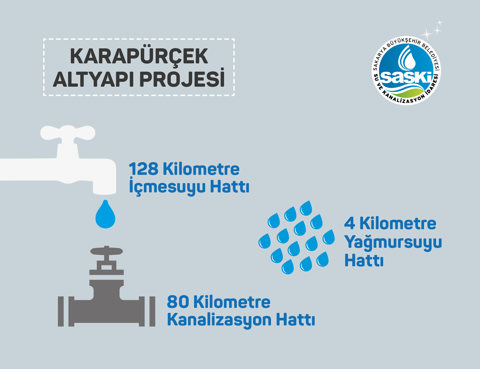 Karapürçek altyapısına 33 milyonluk dev yatırım