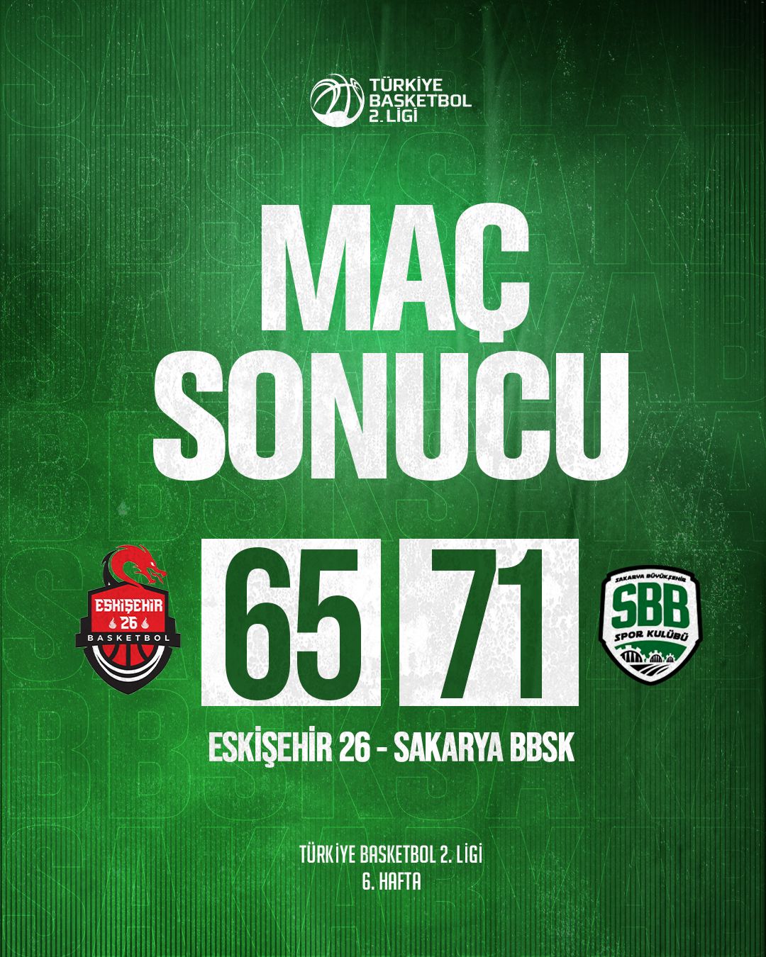 Büyükşehir’in devleri Eskişehir deplasmanından namağlup döndü: 65-71