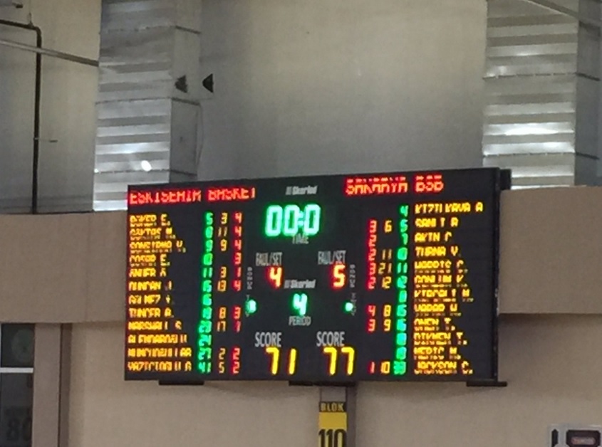Büyükşehir Basket’ten 2’de 2
