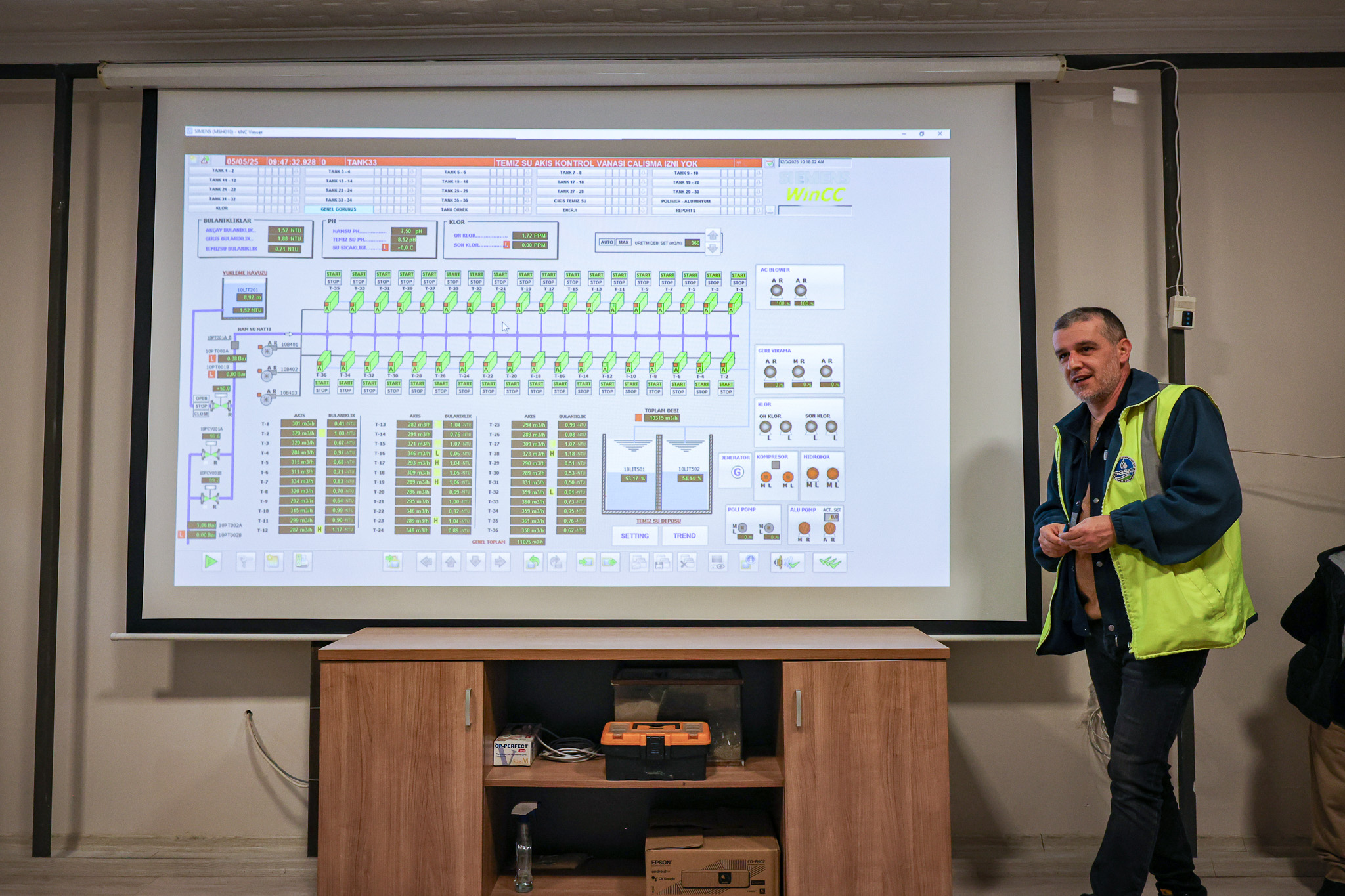 İlkokul öğrencileri suyun hikayesini dinledi 