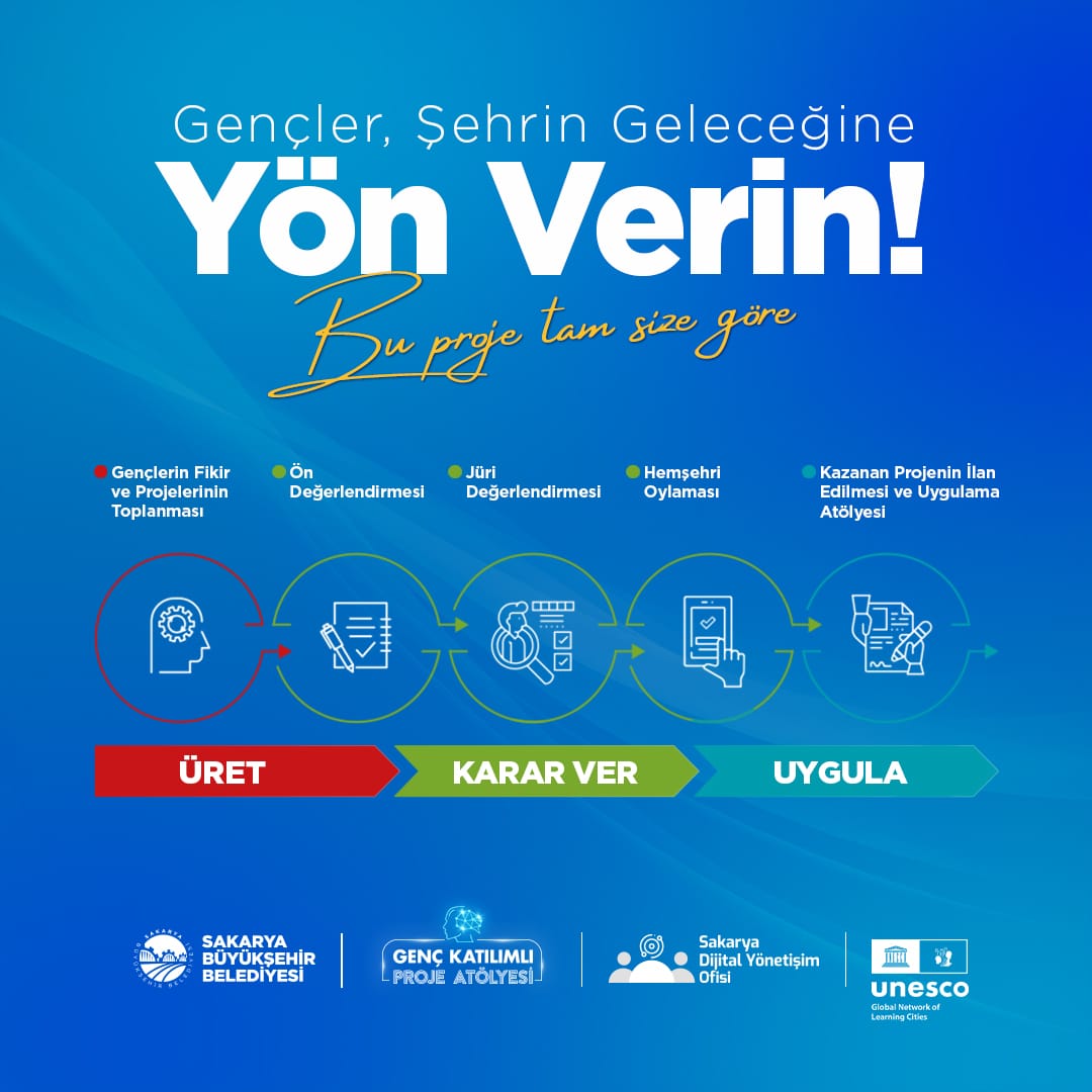 Genç Katılımlı Proje Atölyesi fikir yarışmasında başvurular başladı