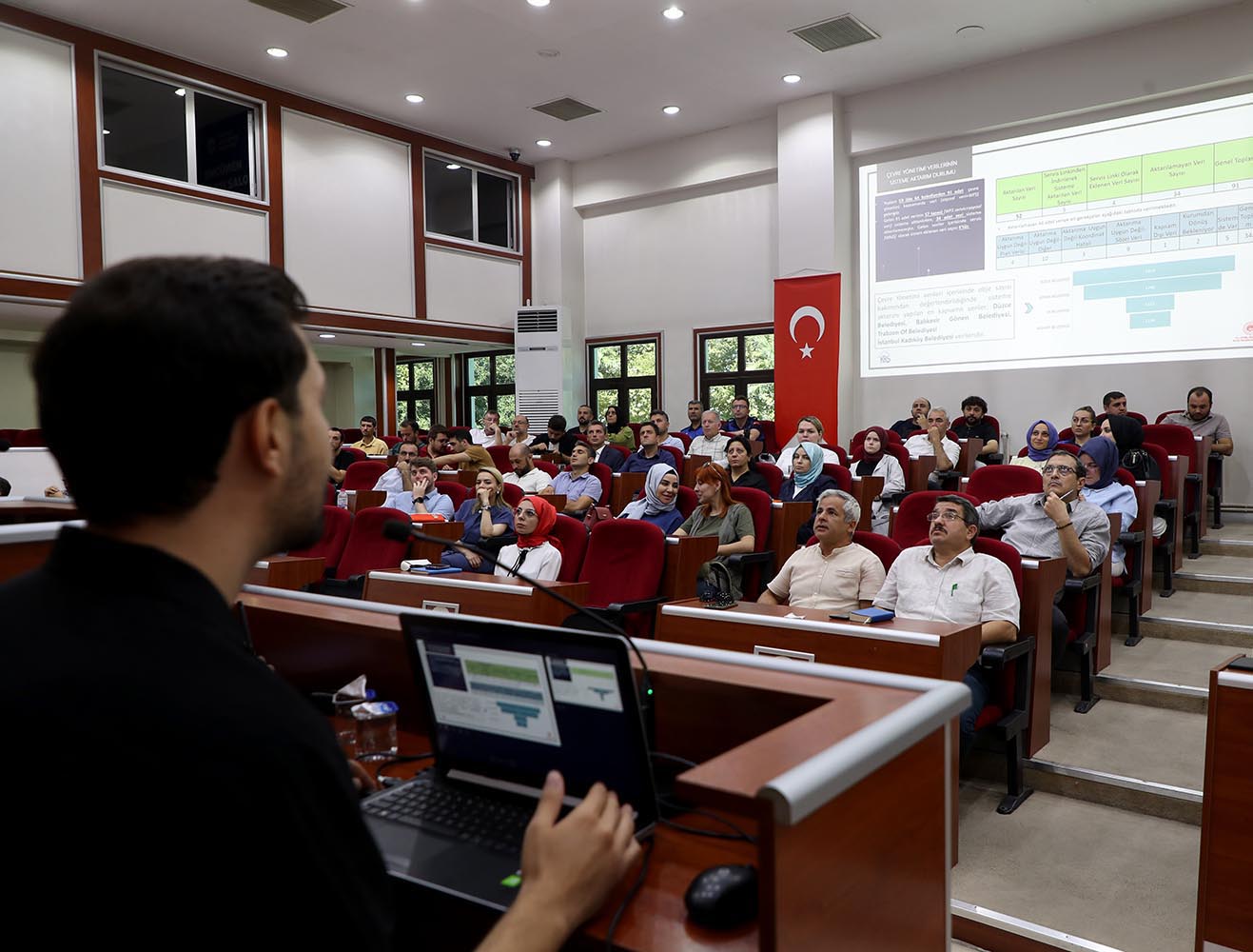 Büyükşehir çalışanlarına ‘akıllı şehir’ eğitimi