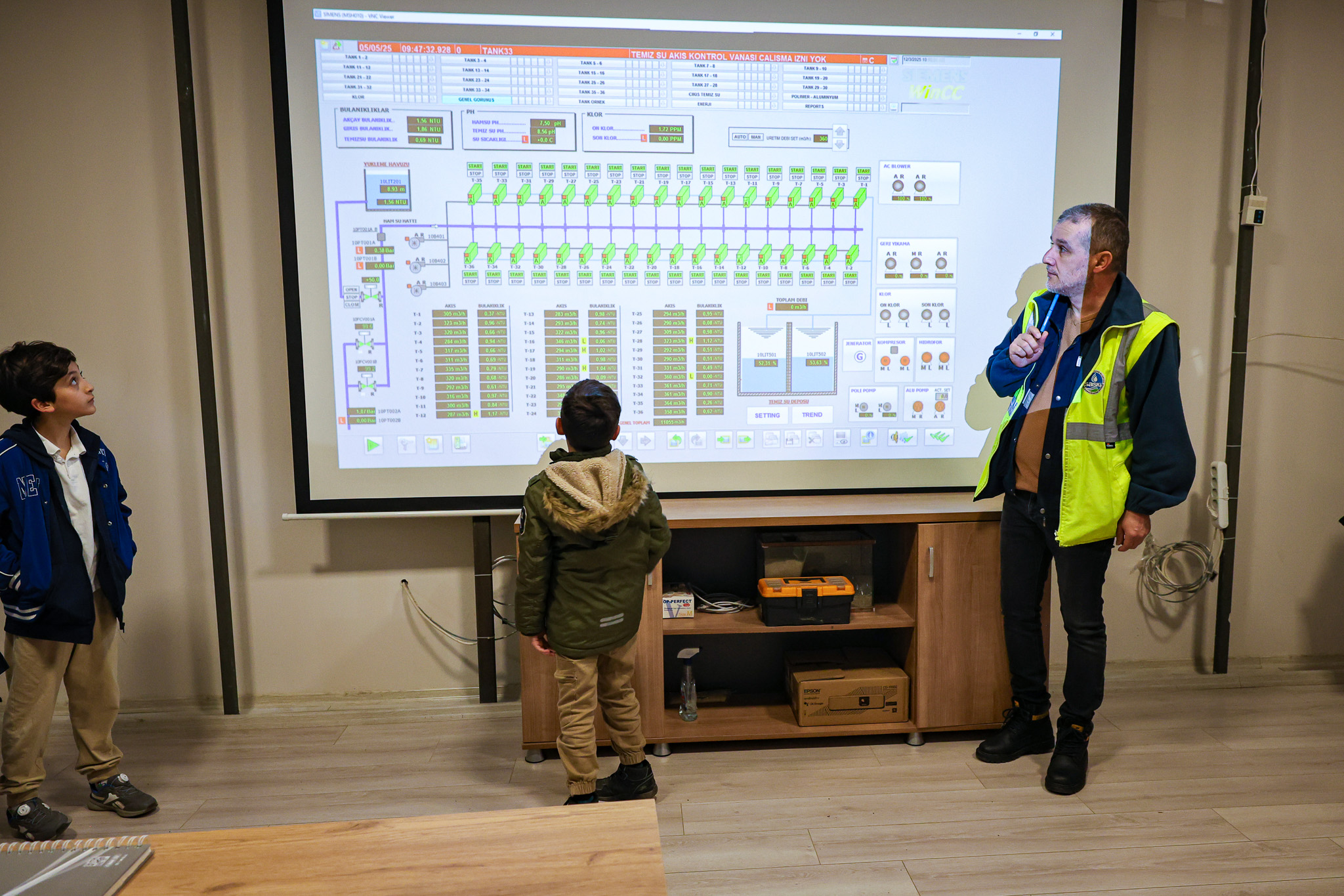 İlkokul öğrencileri suyun hikayesini dinledi 