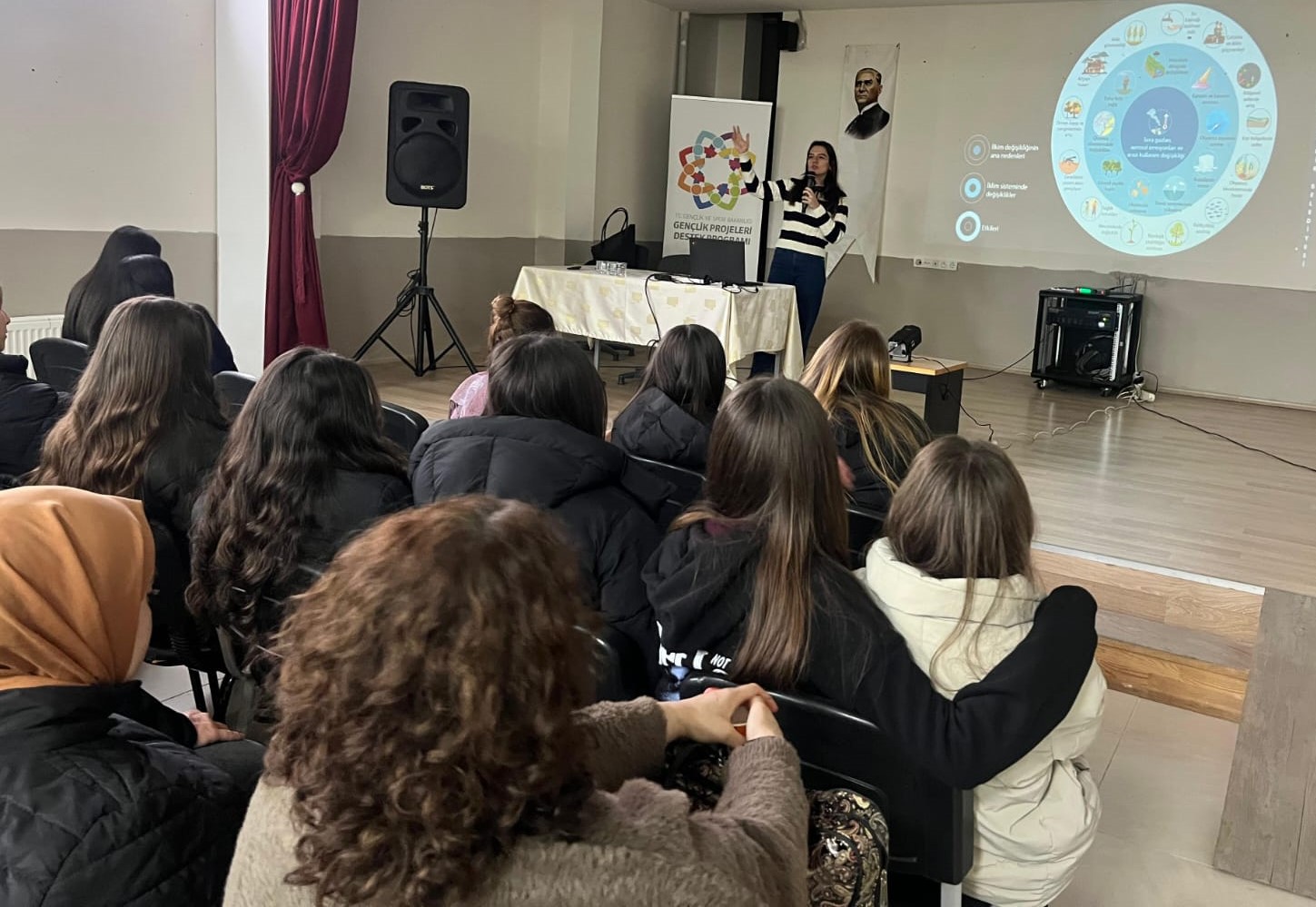 Büyükşehir’den gençlere iklim ve sıfır atık bilinci