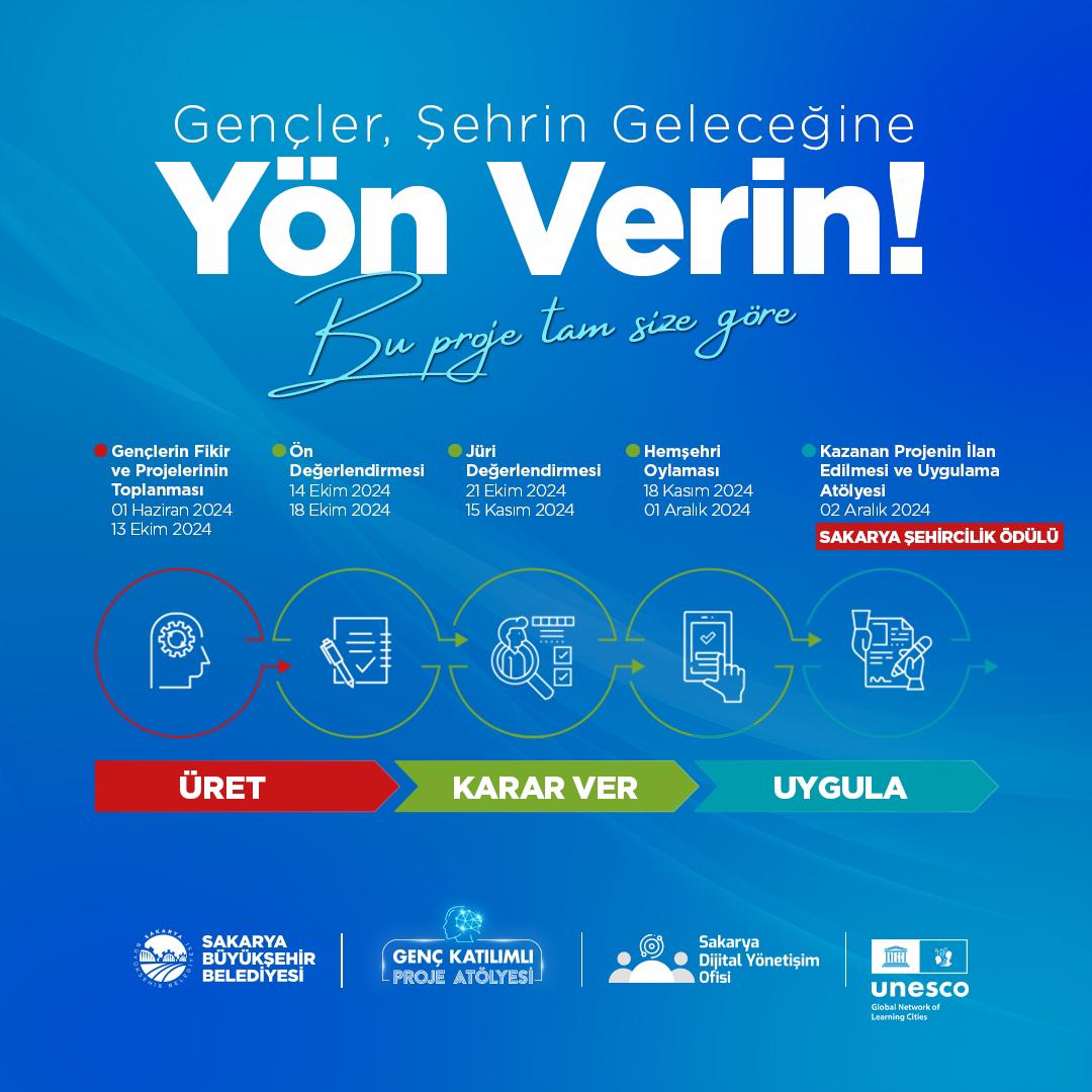 Gençler bu projeyle Sakarya’nın geleceğinde söz sahibi olacak