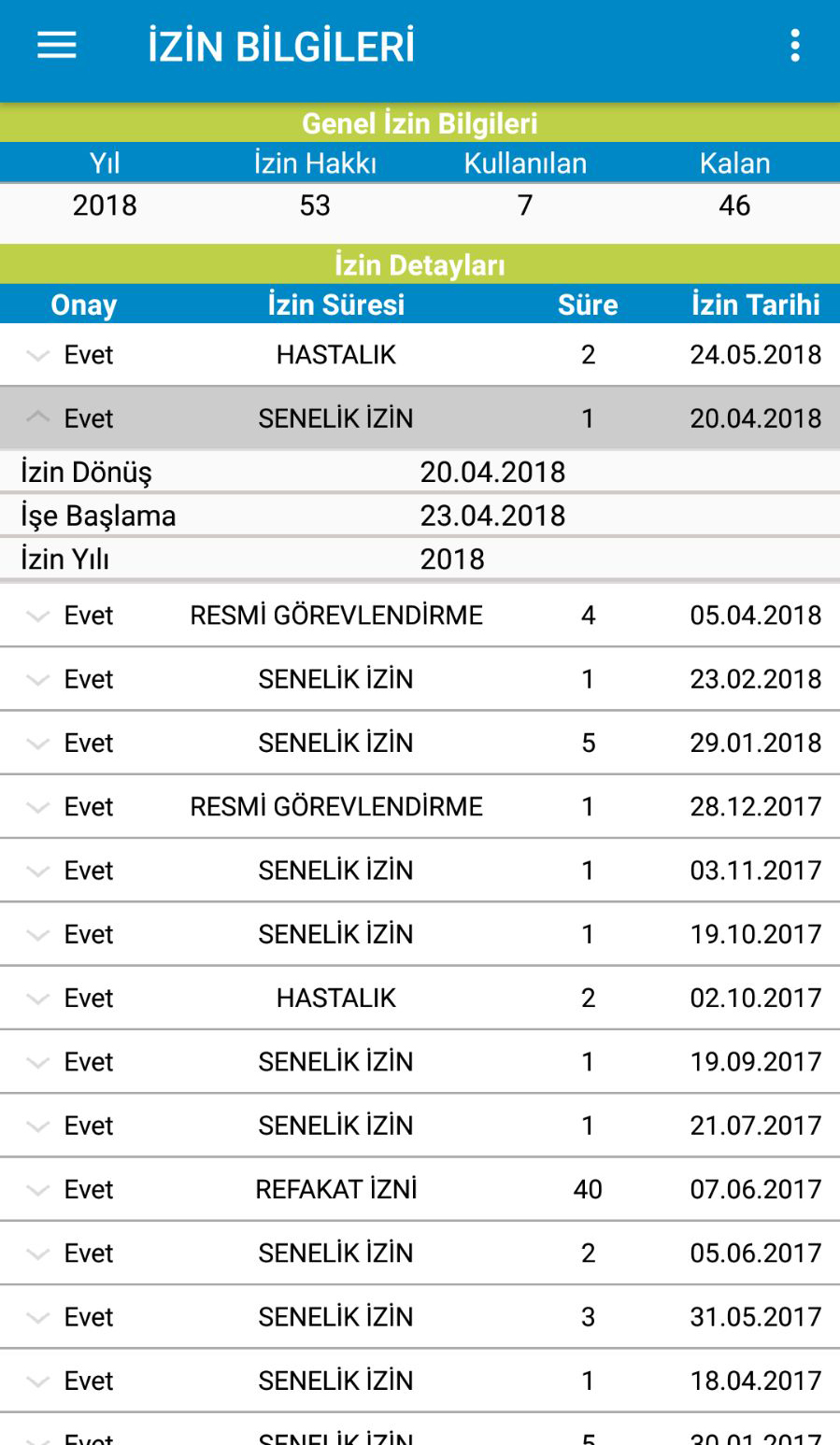 SASKİ’den insan kaynaklarında öncü yenilik