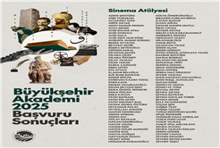 Büyükşehir Akademi’de başvuru sonuçları açıklandı