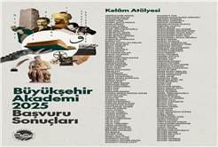 Büyükşehir Akademi’de başvuru sonuçları açıklandı