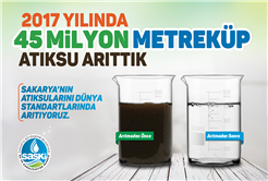 2017’de 45 milyon metreküp atıksu arıtıldı