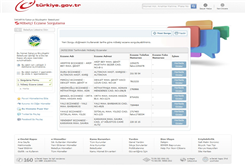 Büyükşehir 7 Gün 24 Saat Online