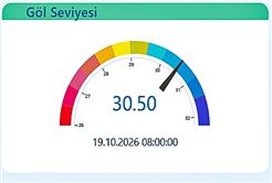 Son yağmurlar Sakarya’ya 4 buçuk aylık içme suyu kazandırdı